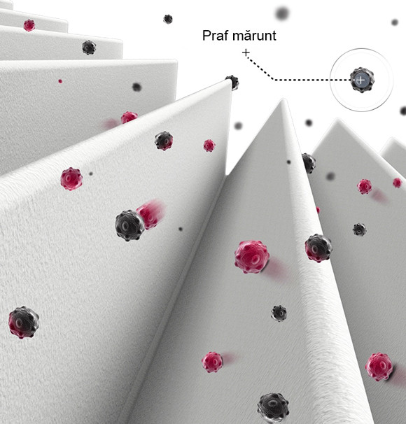 Dust and allergen filtration