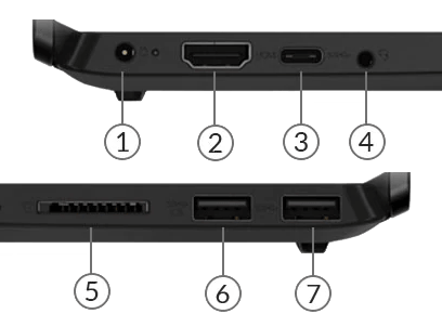 IdeaPad S340 Port