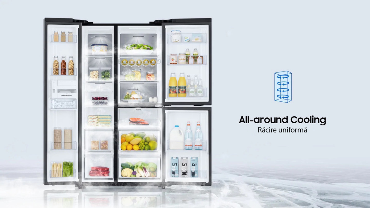 All-Around Cooling