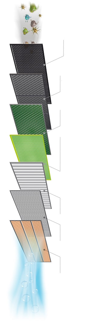 Hisense Air filter