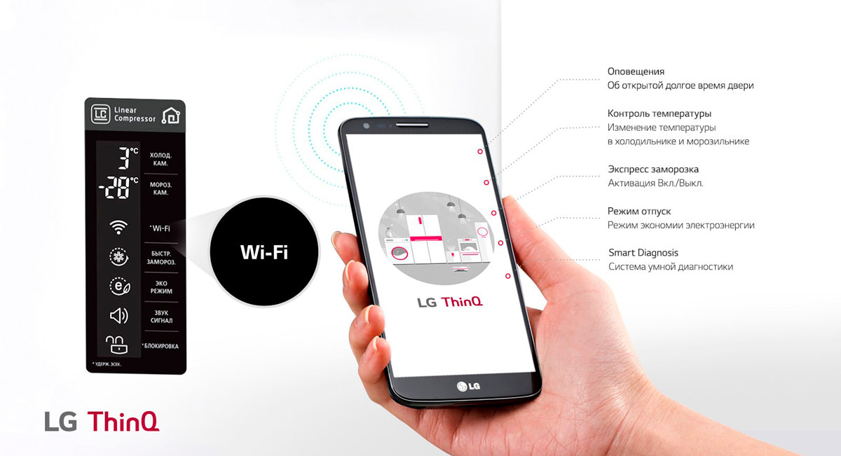 LG ThinQ