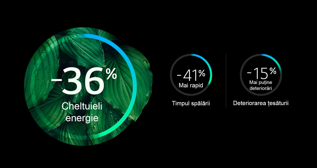 LG F2T9GW9W