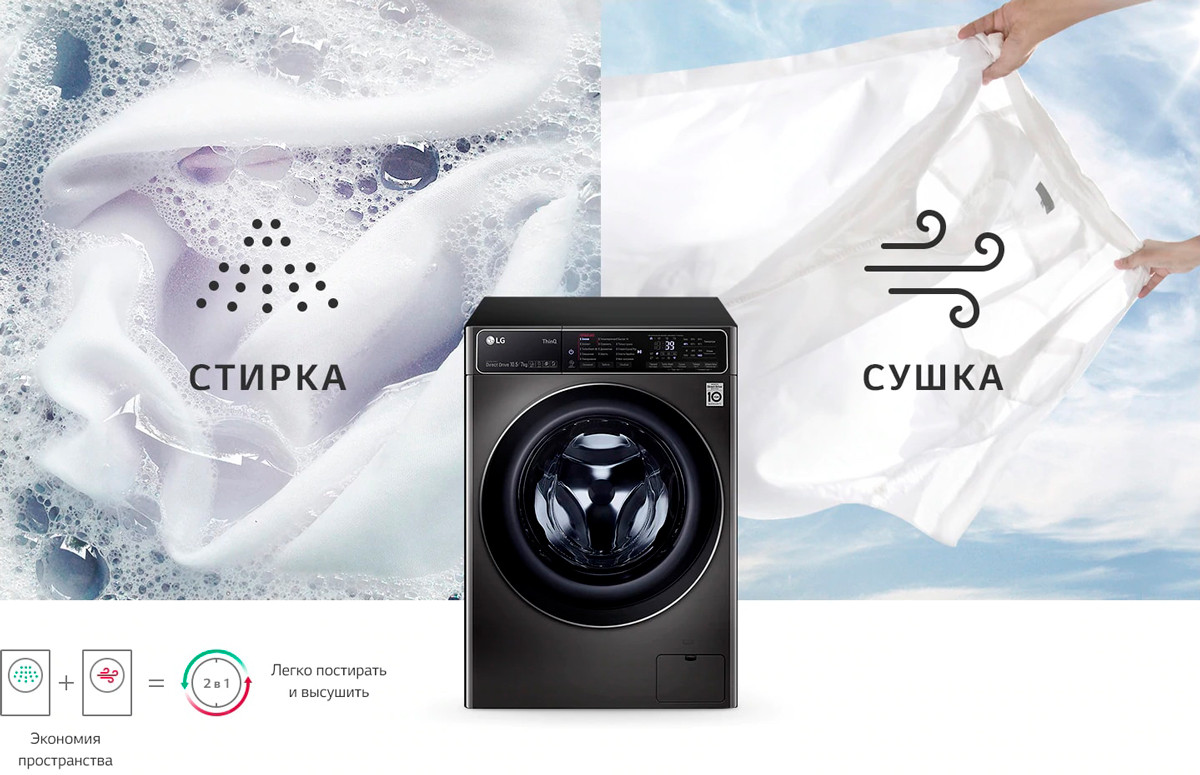 Комплексный уход за одеждой