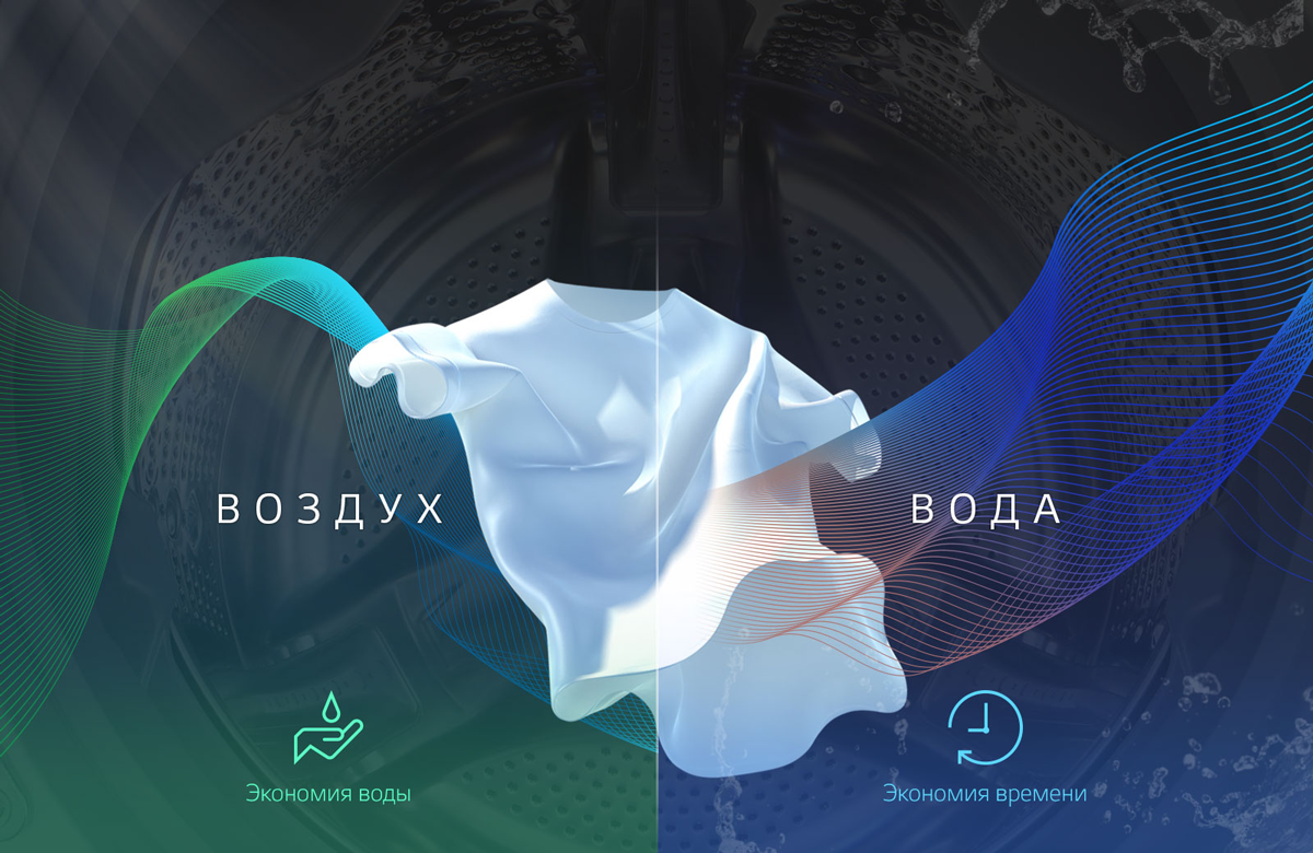 Технология Eco Hybrid