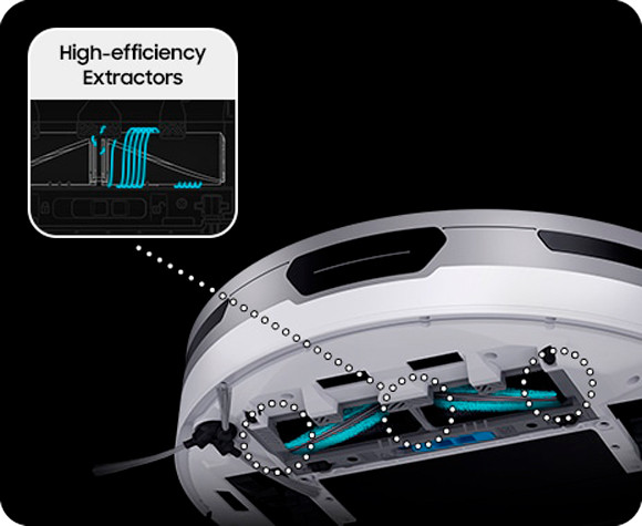 high efficiency extractors