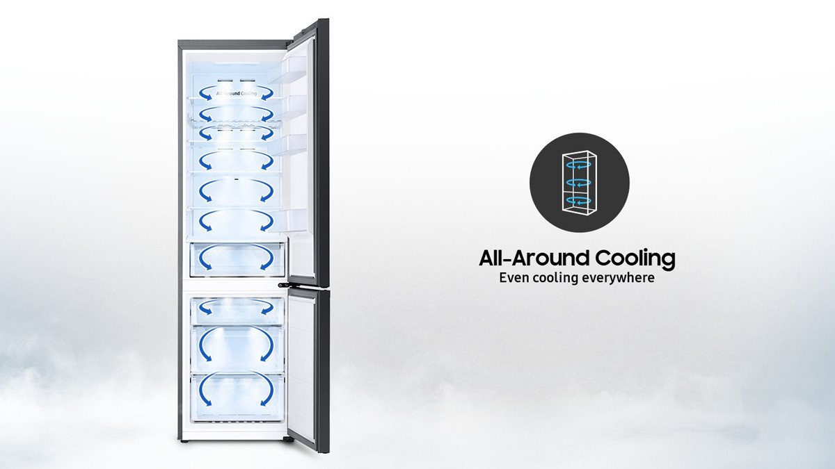 All-Around Cooling