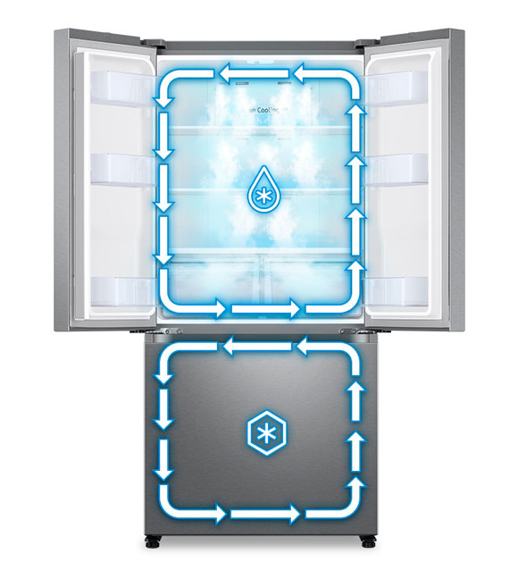 Twin Cooling Plus