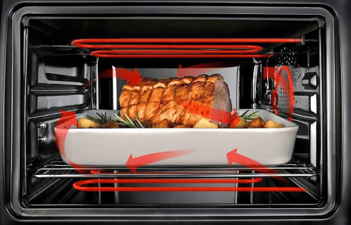 microwave convection function