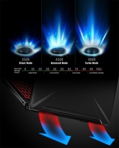 hyperfan