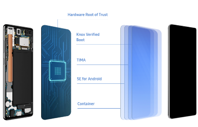 samsung galaxy s10e protection