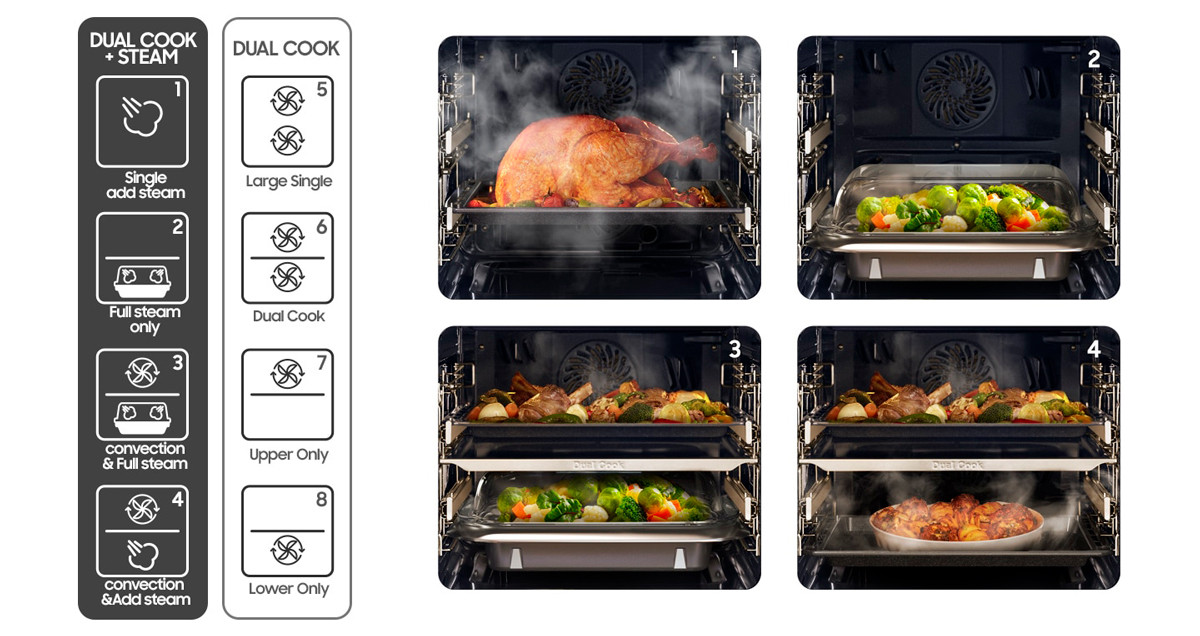 Dual Cook Steam 8 combination