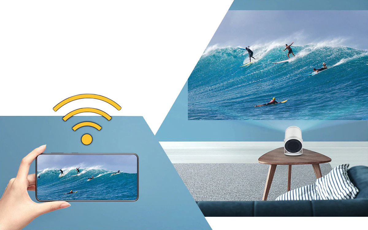Mobile Mirroring