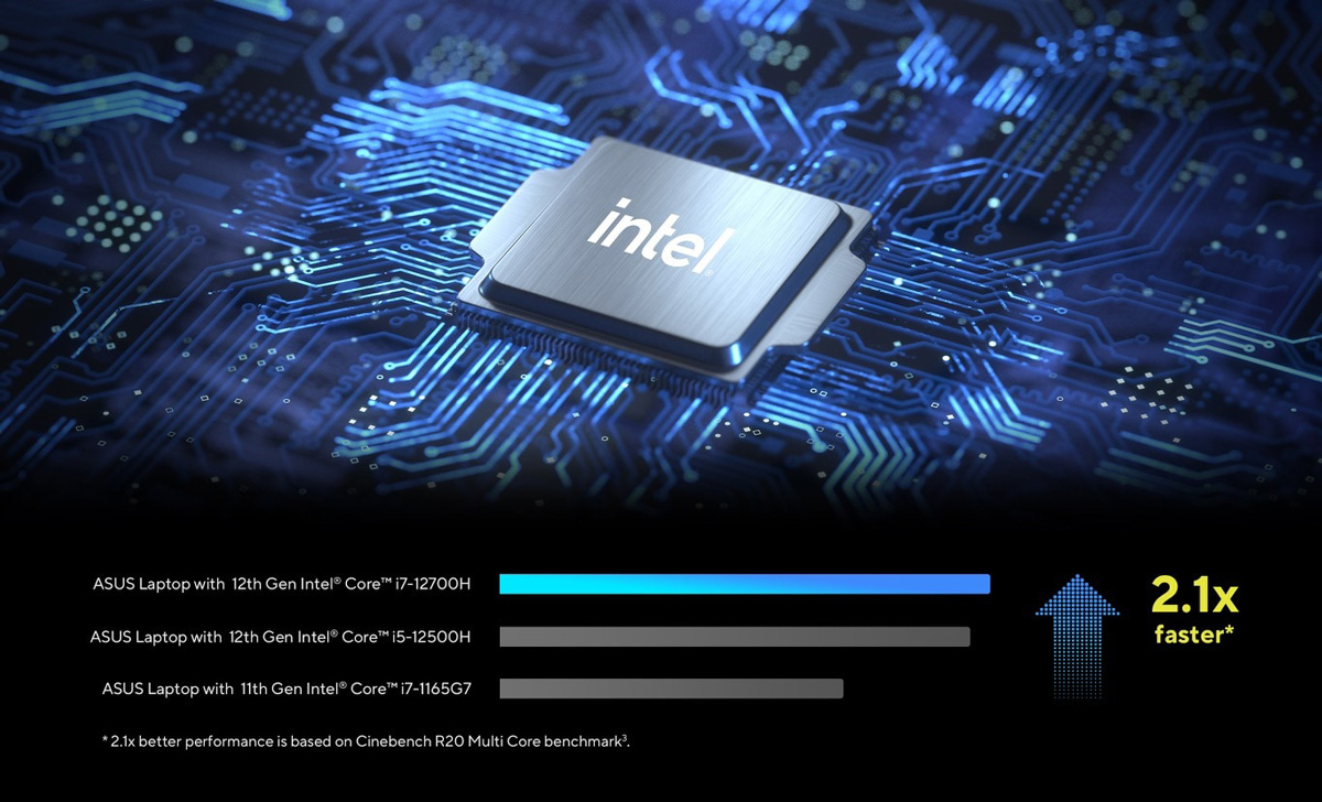 Procesorul Intel® Core™ i7 H-Series de a 12-a Generatie