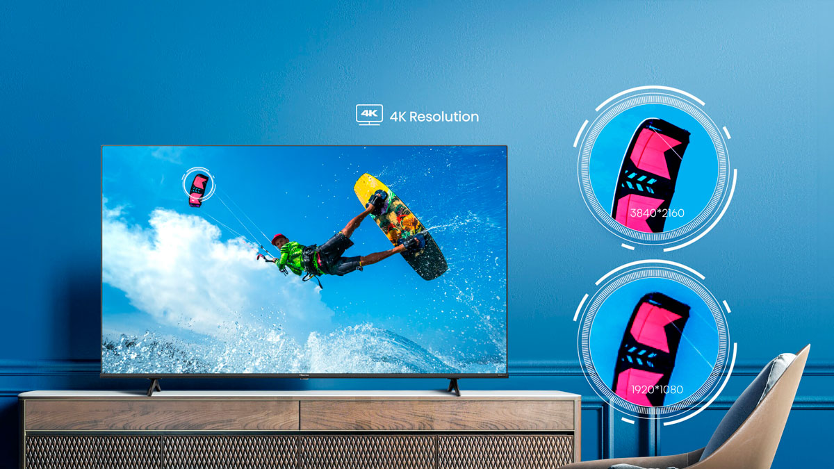 НЕ ПРОПУСТИТЕ НИ ОДНУ ДЕТАЛЬ С РАЗРЕШЕНИЕМ 4K