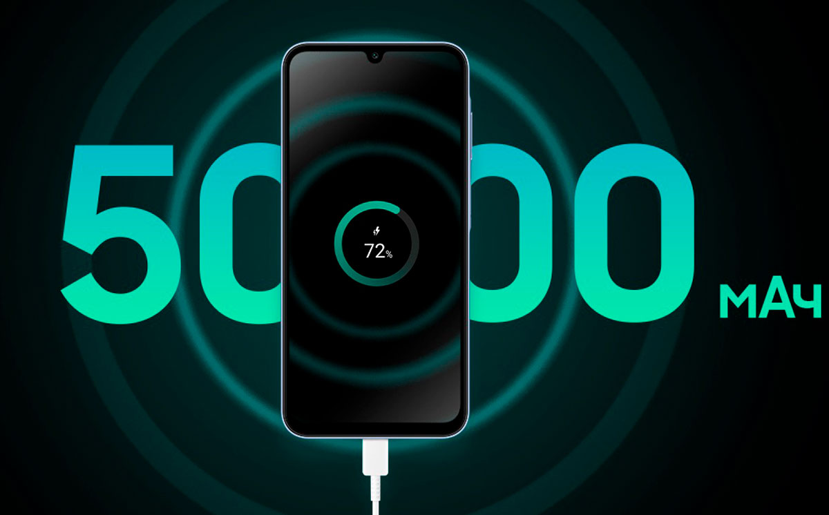 Încărcare Super Fast Charging