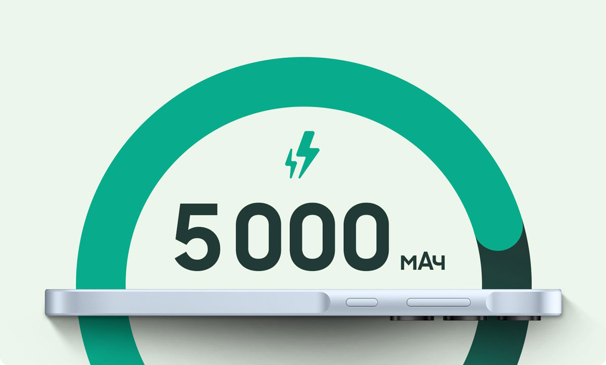 Până la două zile fără încărcare